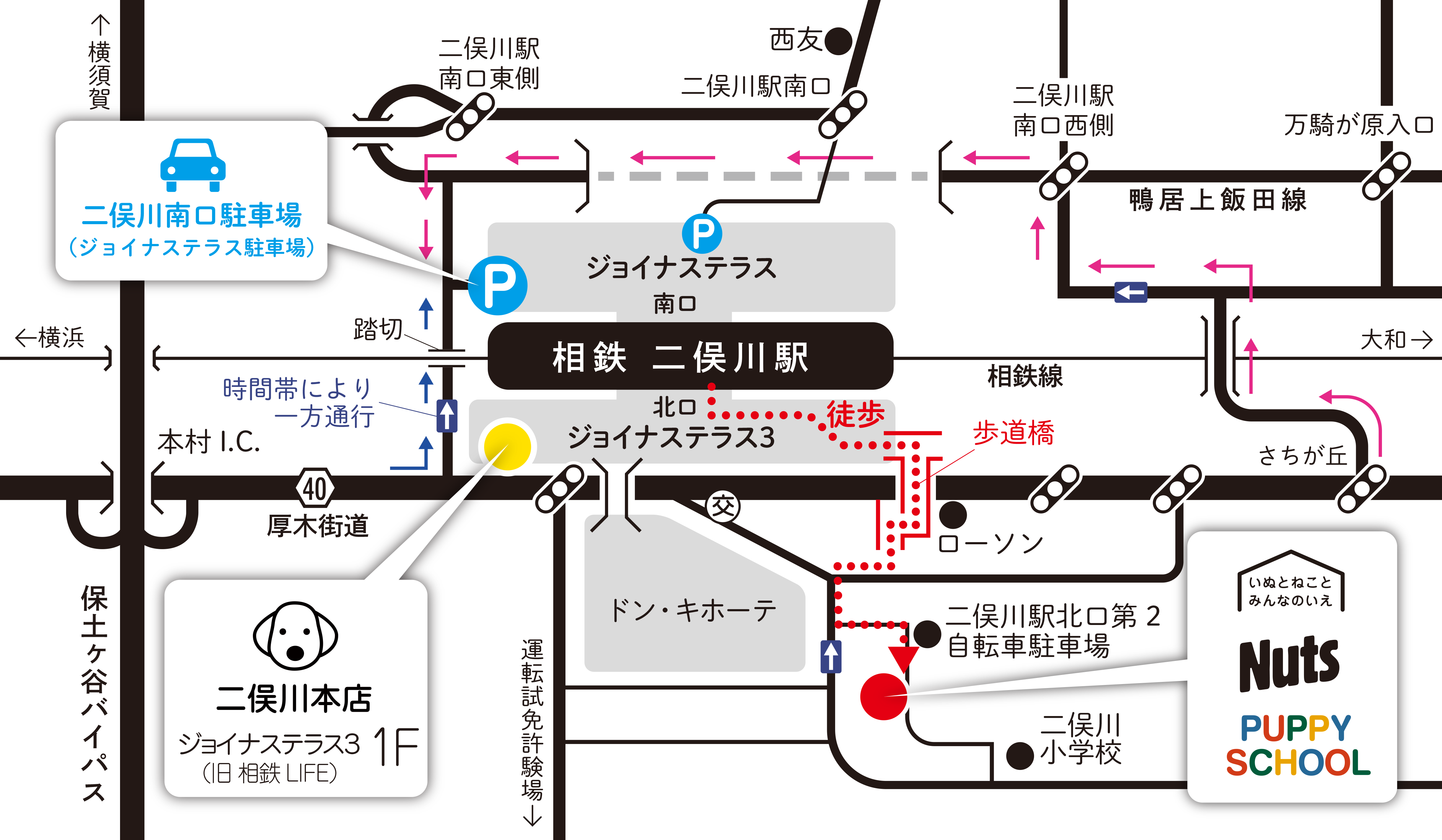 アサヒペット　トリミングサロンNutsへのアクセス